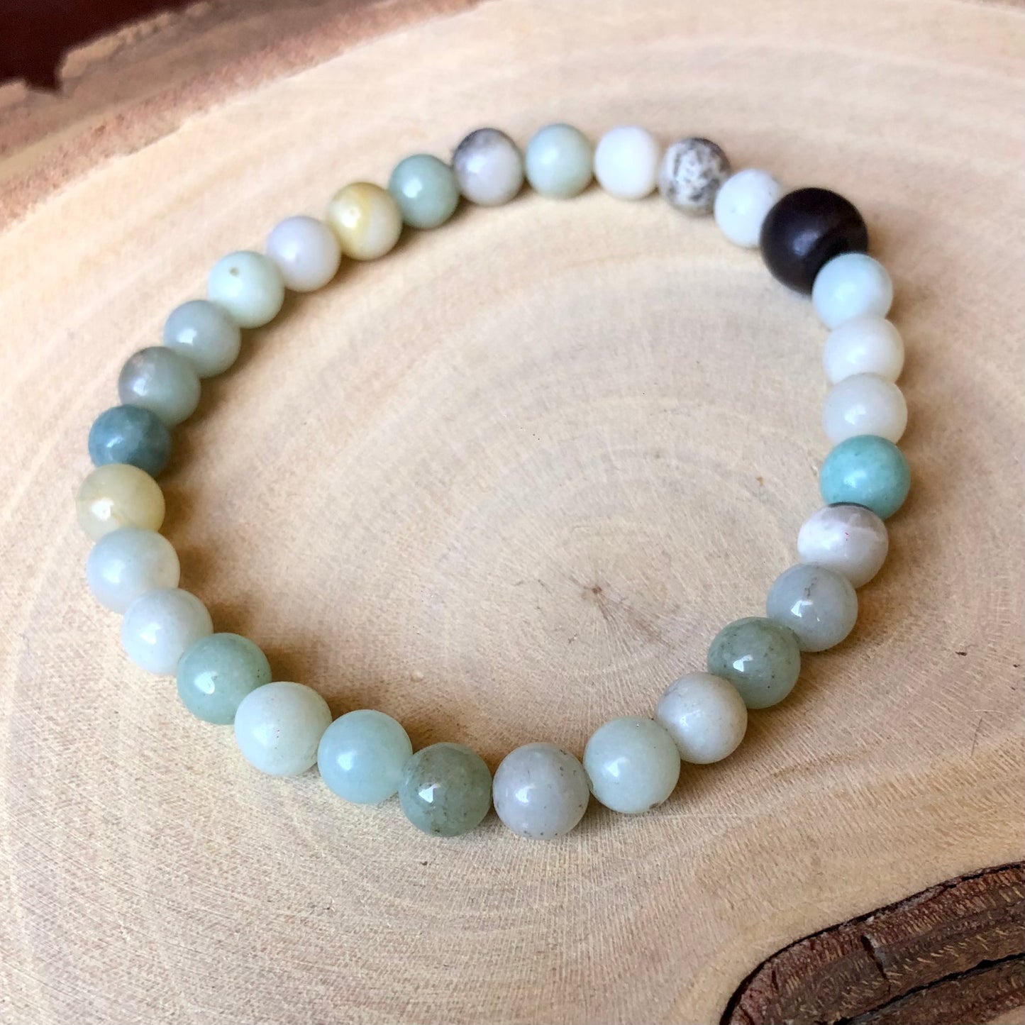 AMAZONITE