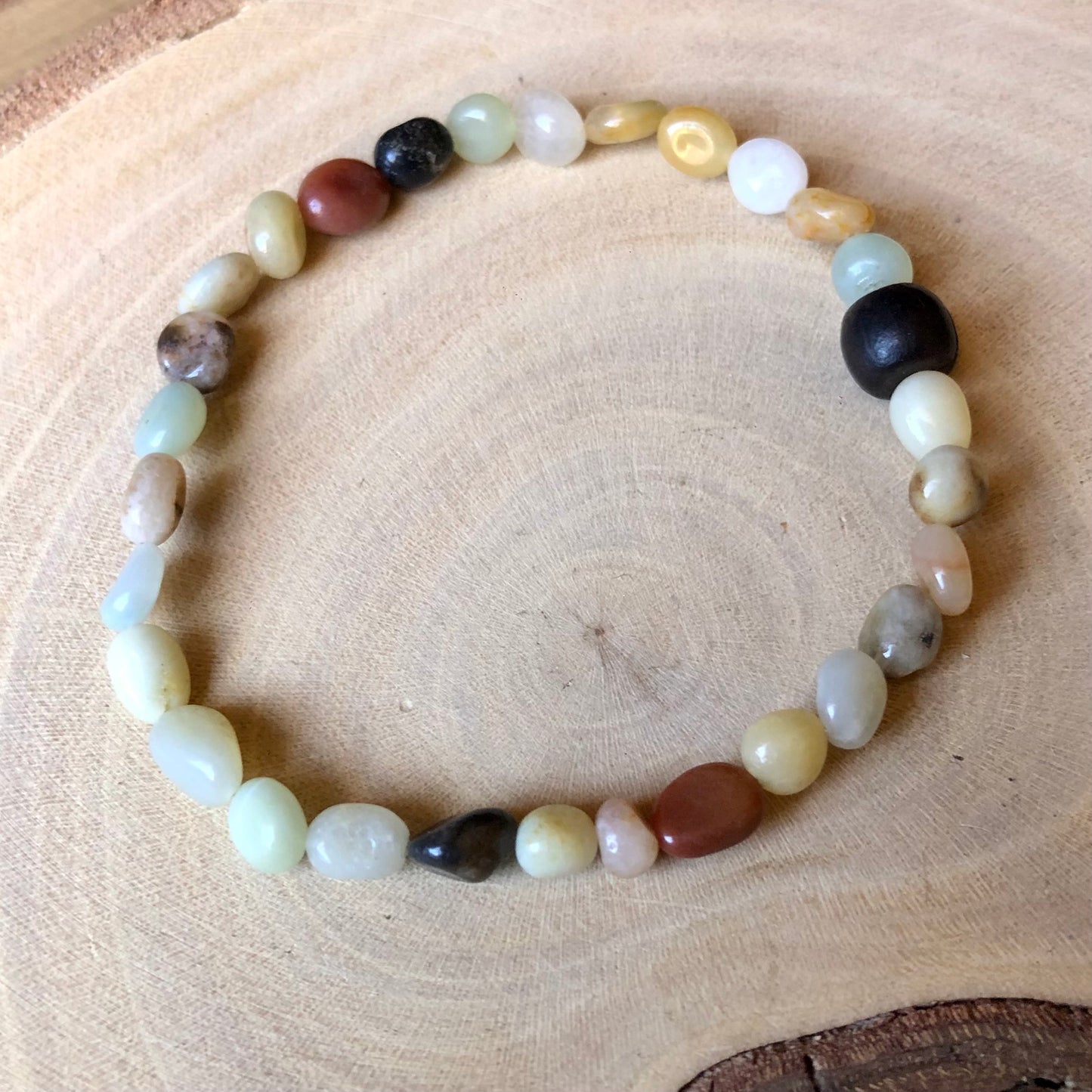 AMAZONITE